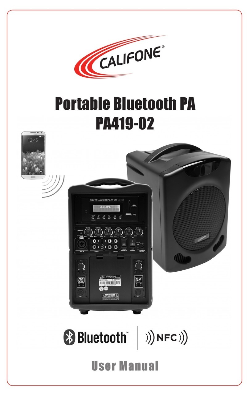 Califone PA419-02 user manual
