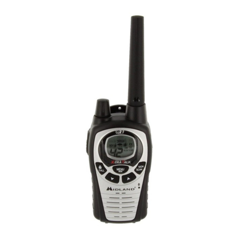 Midland GXT760 series User manual