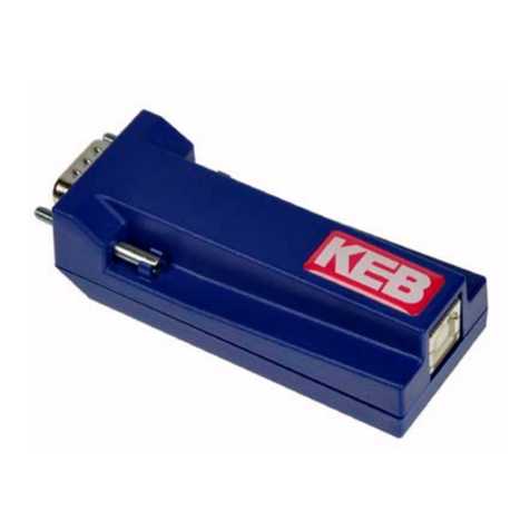 KEBCO COMBICOM User manual