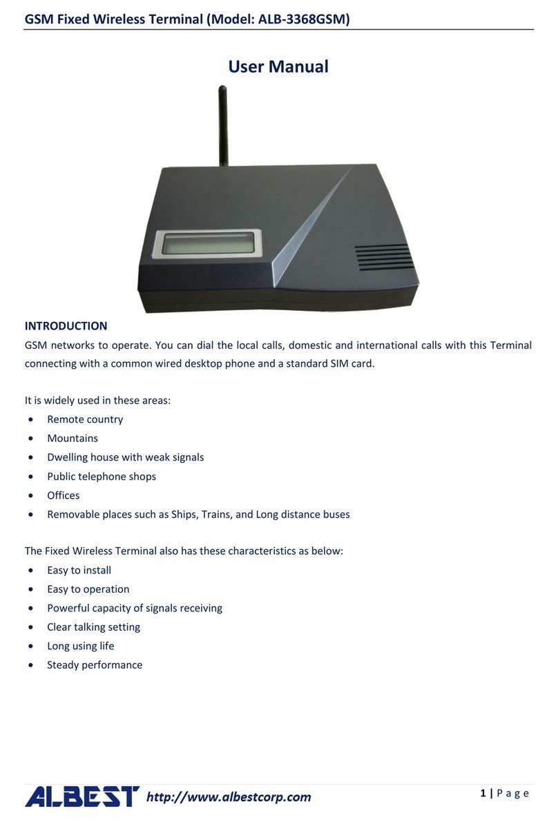Albest ALB-3368GSM user manual