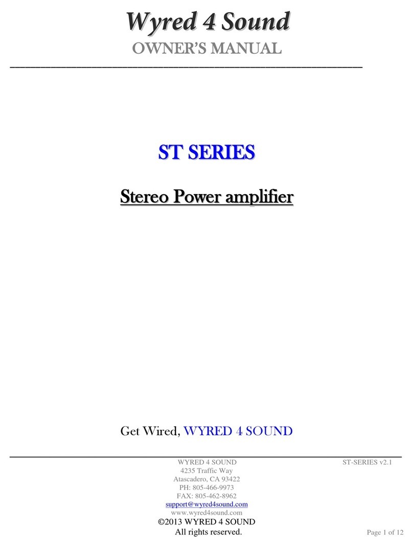 Wyred 4 Sound ST series owner's manual