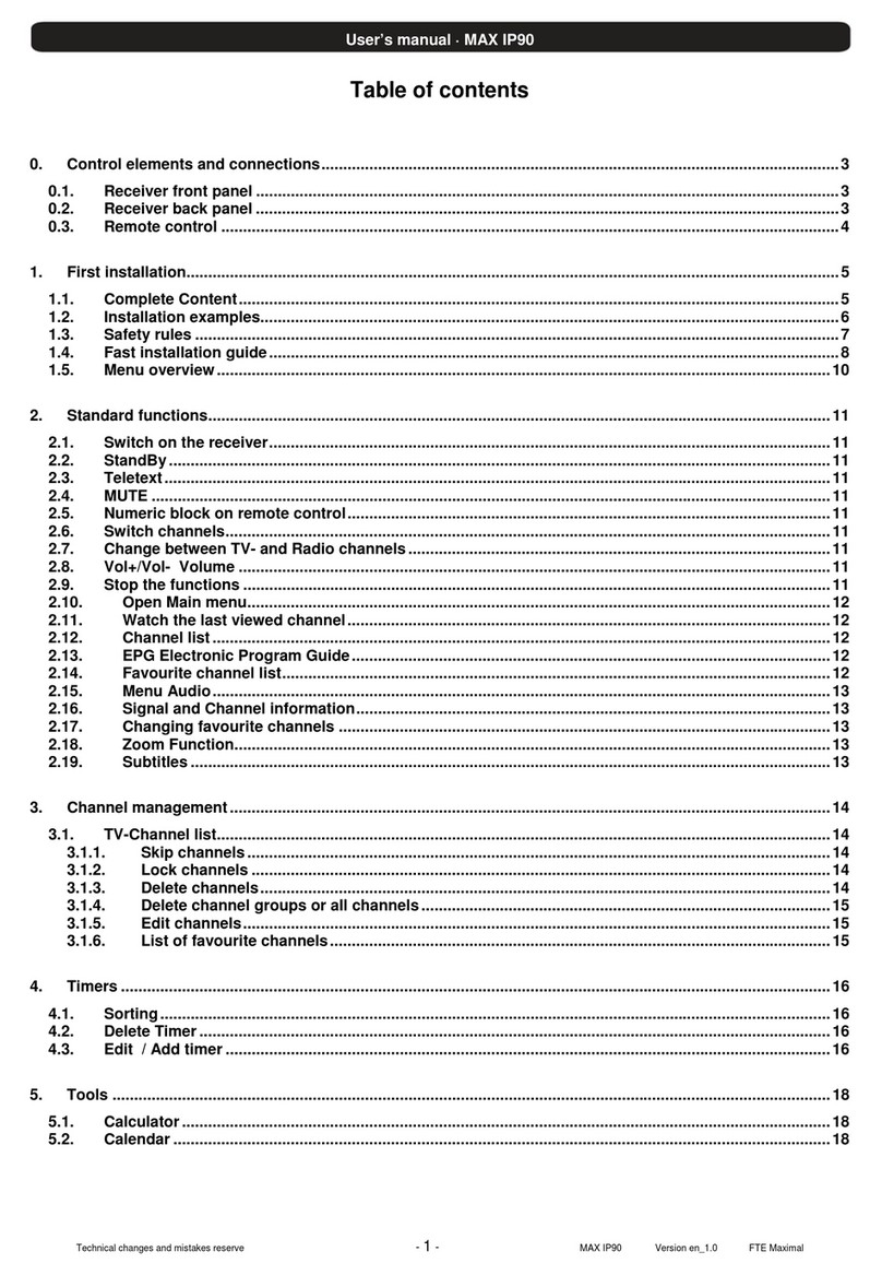 FTE Maximal MAX IP90 user manual
