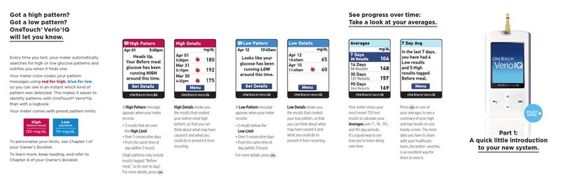 OneTouch Verio IQ quick start guide