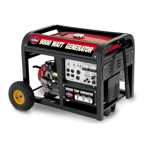 ALLPOWER APG3304 User manual ALLPOWER APG3304 User manual