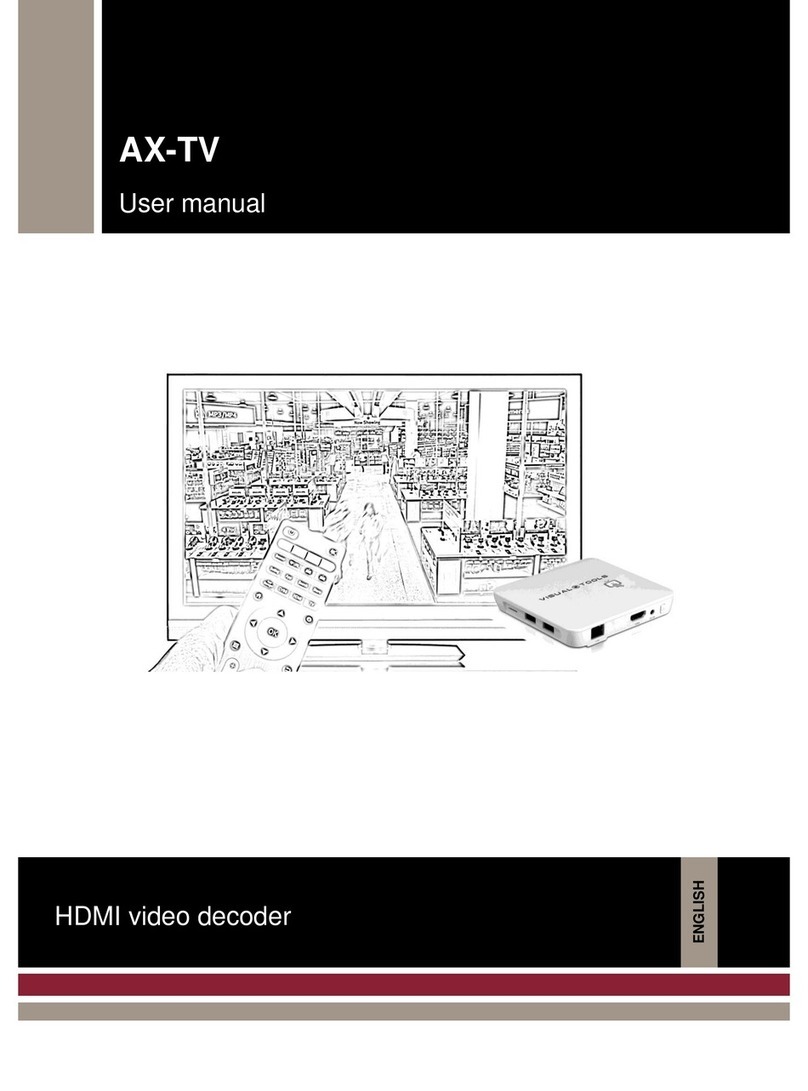 Visual Tools AX-TV user manual