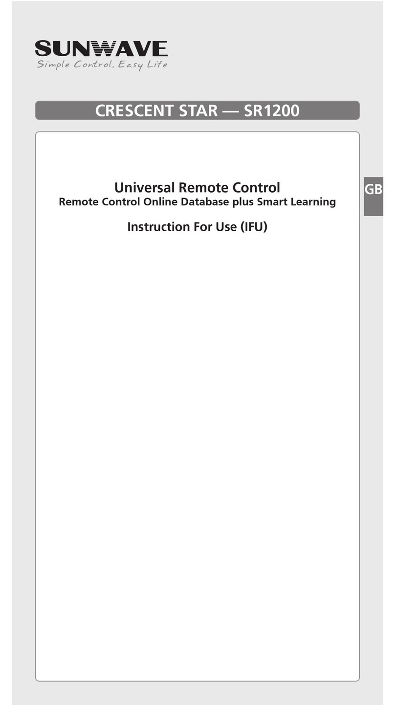 Sunwave Tech. SR1200 User manual