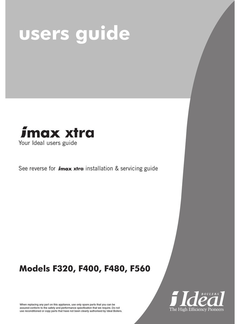 IDEAL F320 User manual