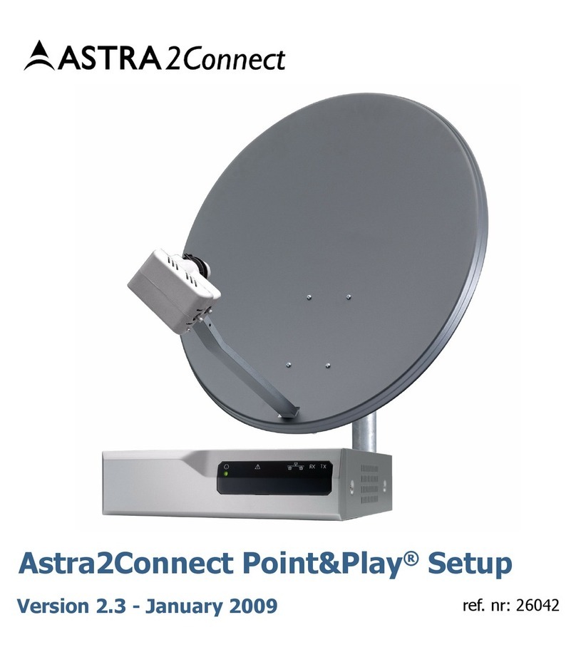 Newtec Astra2Connect User manual