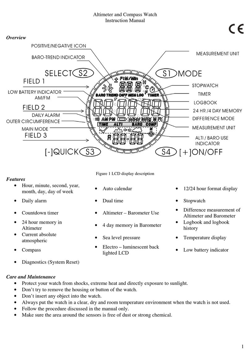 Digi DT630 User manual