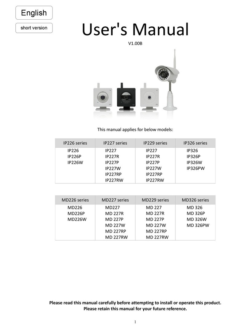 Orantek IP226 user manual