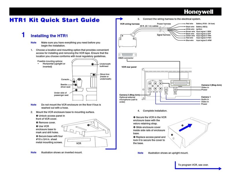 Honeywell HTR1 User manual