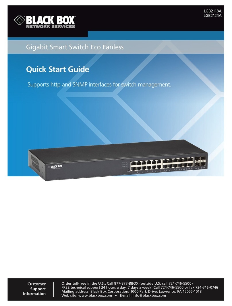 Black Box LGB2118A User manual