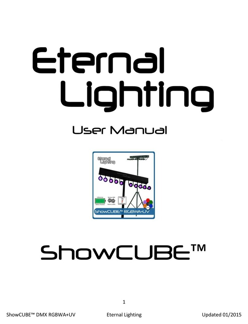 Eternal Lighting ShowCUBE DMX RGBWA+UV User manual