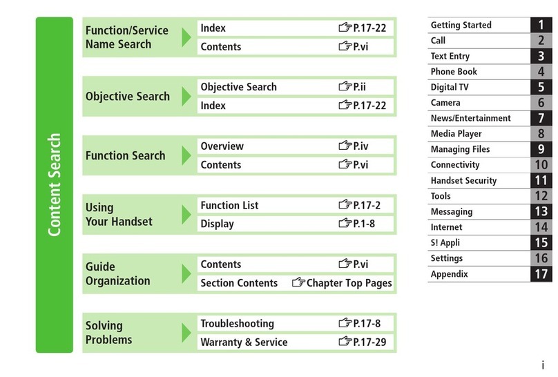 SoftBank 841P User manual