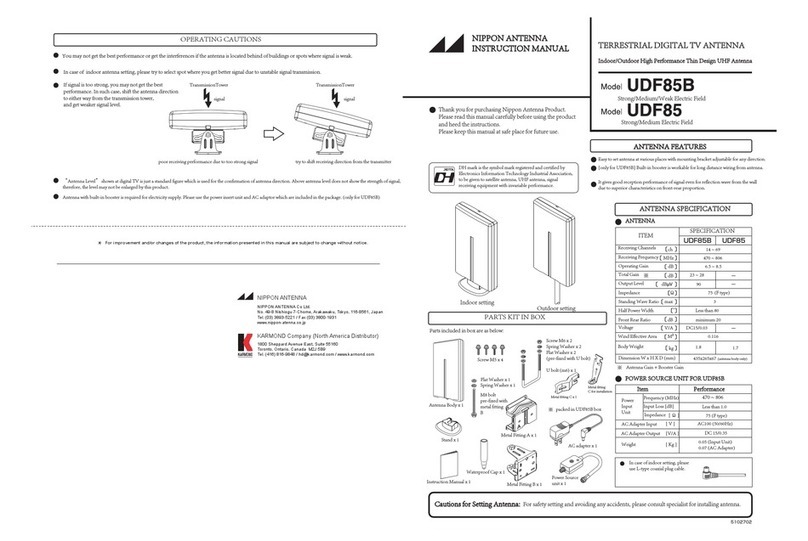 Nippon Antenna UDF85B instruction manual