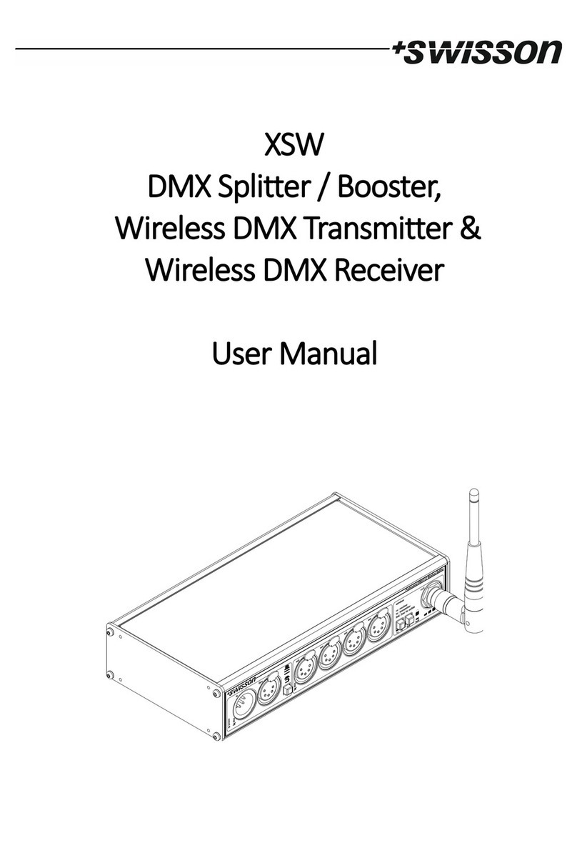 Swisson UM-XSW-D0-LEN-V03-01 User manual