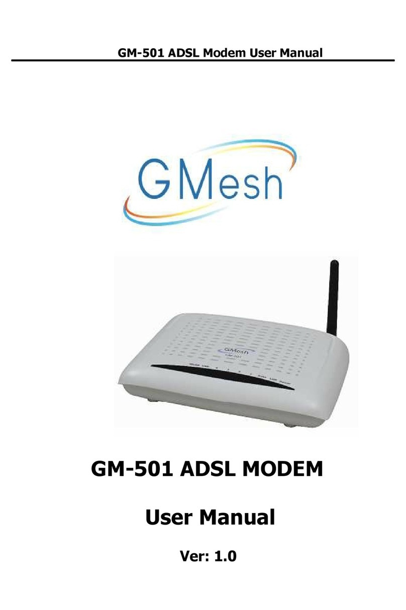 GMesh GM-501 user manual