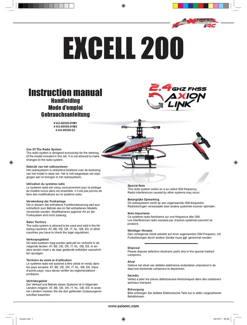Axion EXCELL 200 User manual