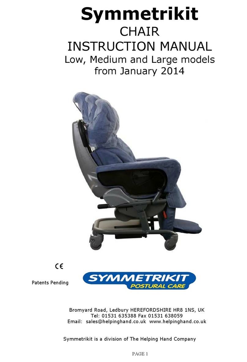 Symmetrikit Low instruction manual