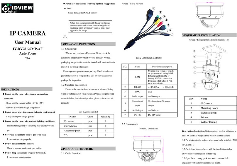 ID View IV-DV28122MP-AF User manual