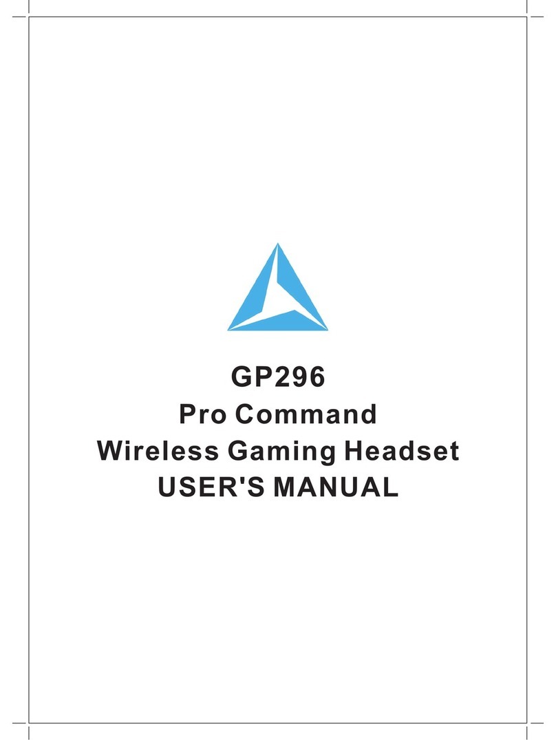 Logic3 Pro Command GP296 User manual