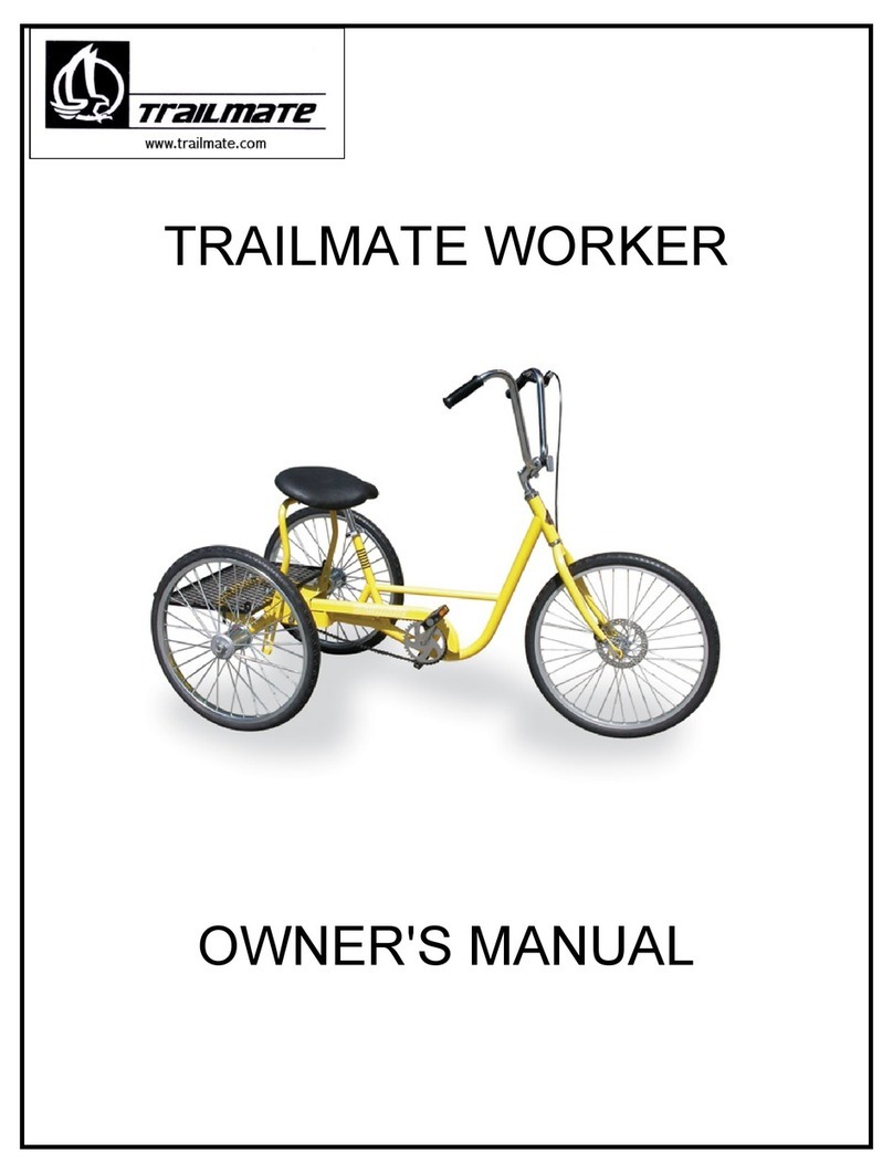 TRAILMATE Worker User manual TRAILMATE Worker User manual