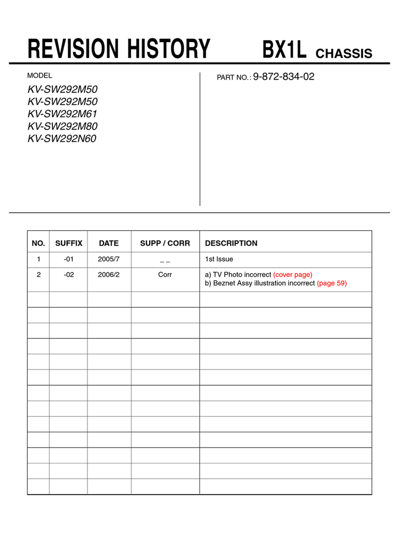 Sony TRINITRON KV-SW292M50 User manual