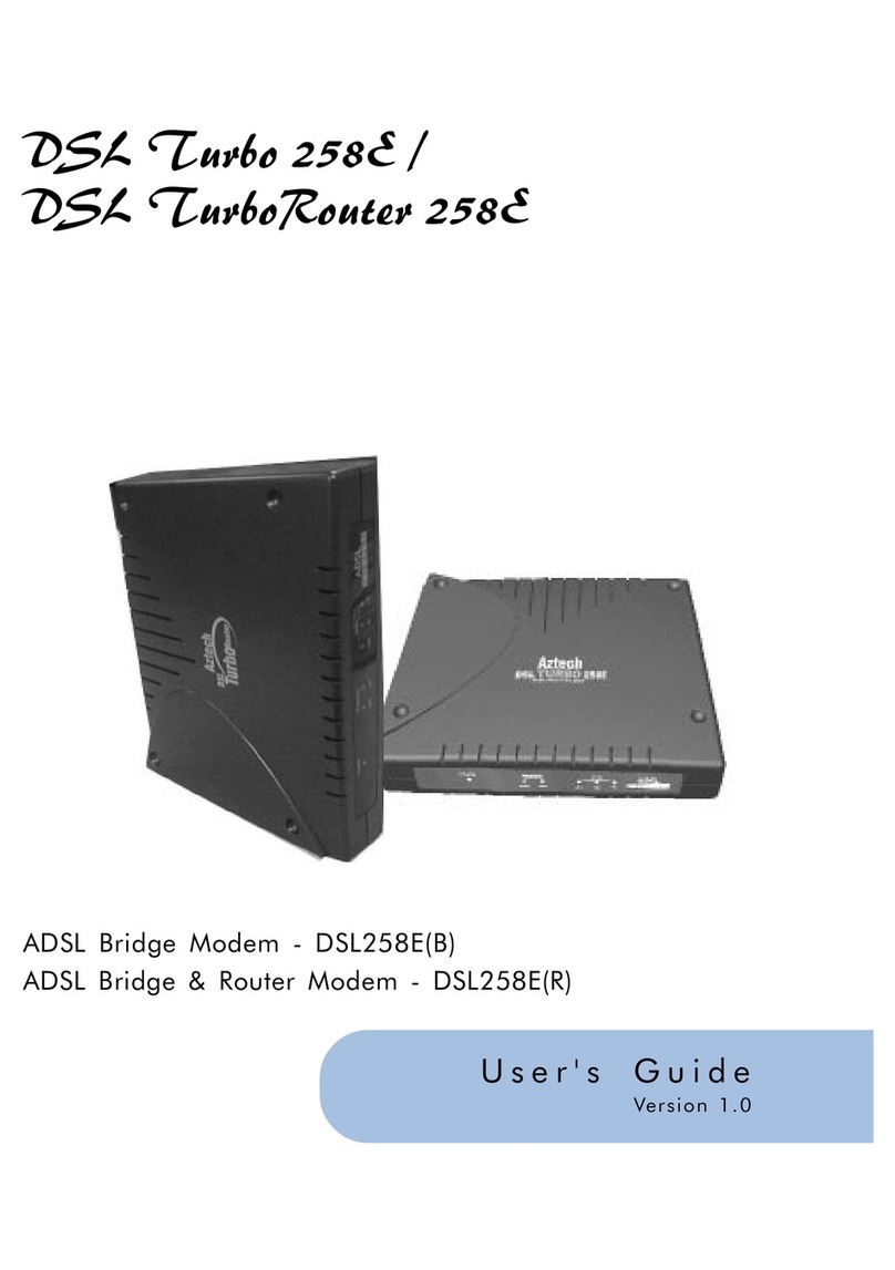 Aztech DSL TurboRouter 258E User manual
