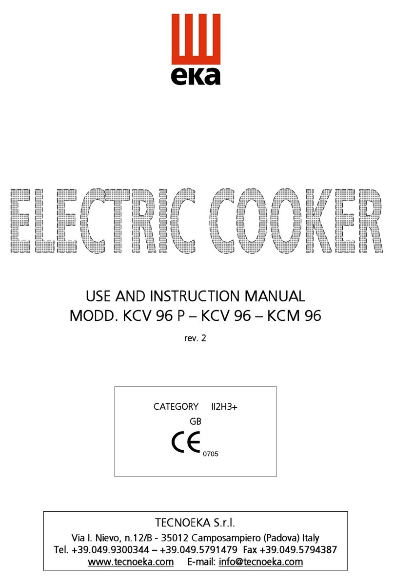 TECNOEKA KCV 96 P User manual