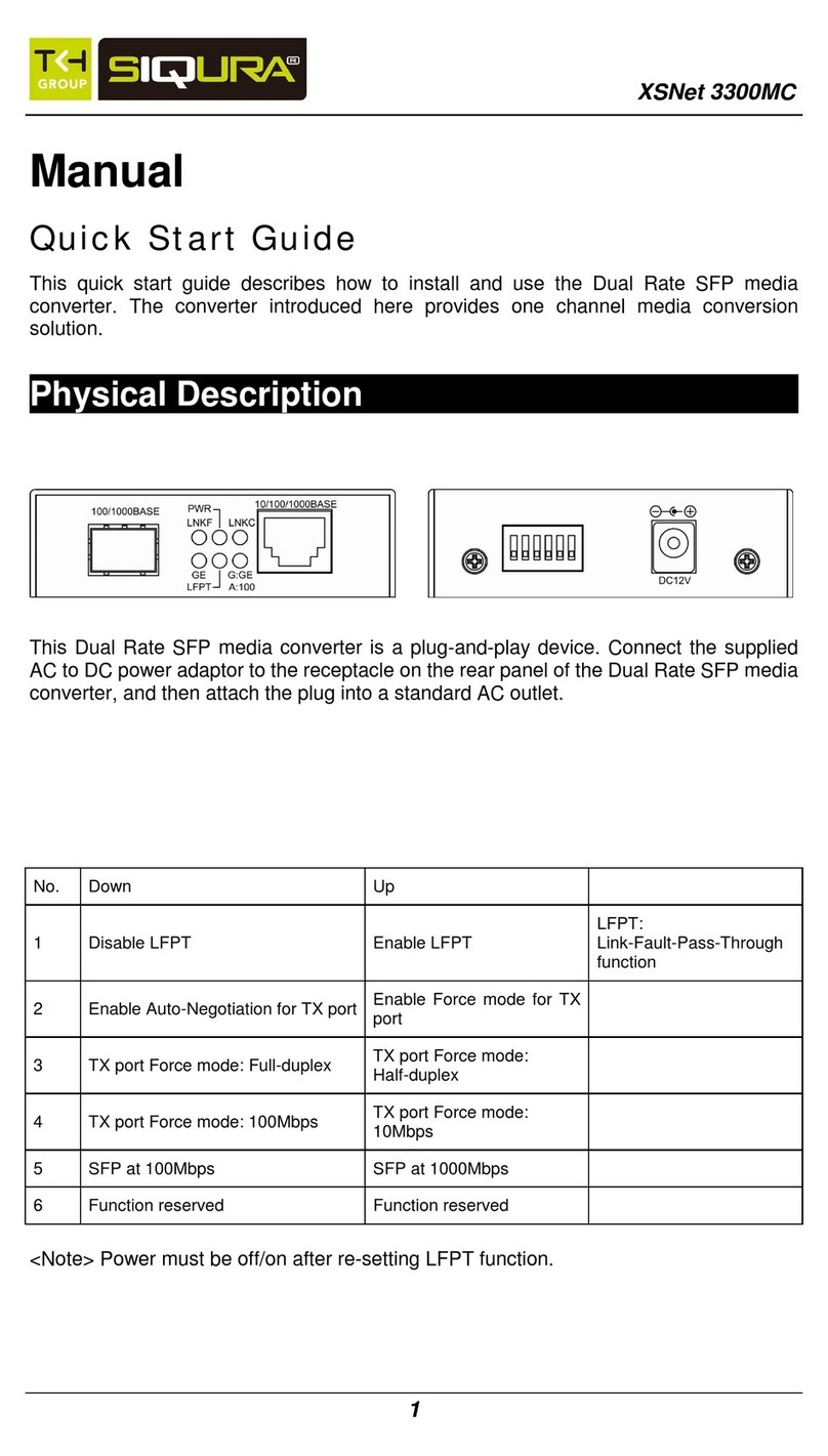 Siqura XSNet 3300MC quick start guide