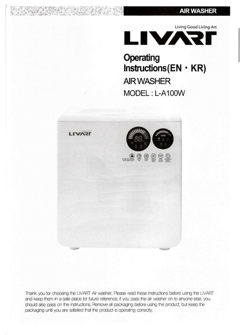Livart L-A100W Operating lnstructions Livart L-A100W Operating lnstructions