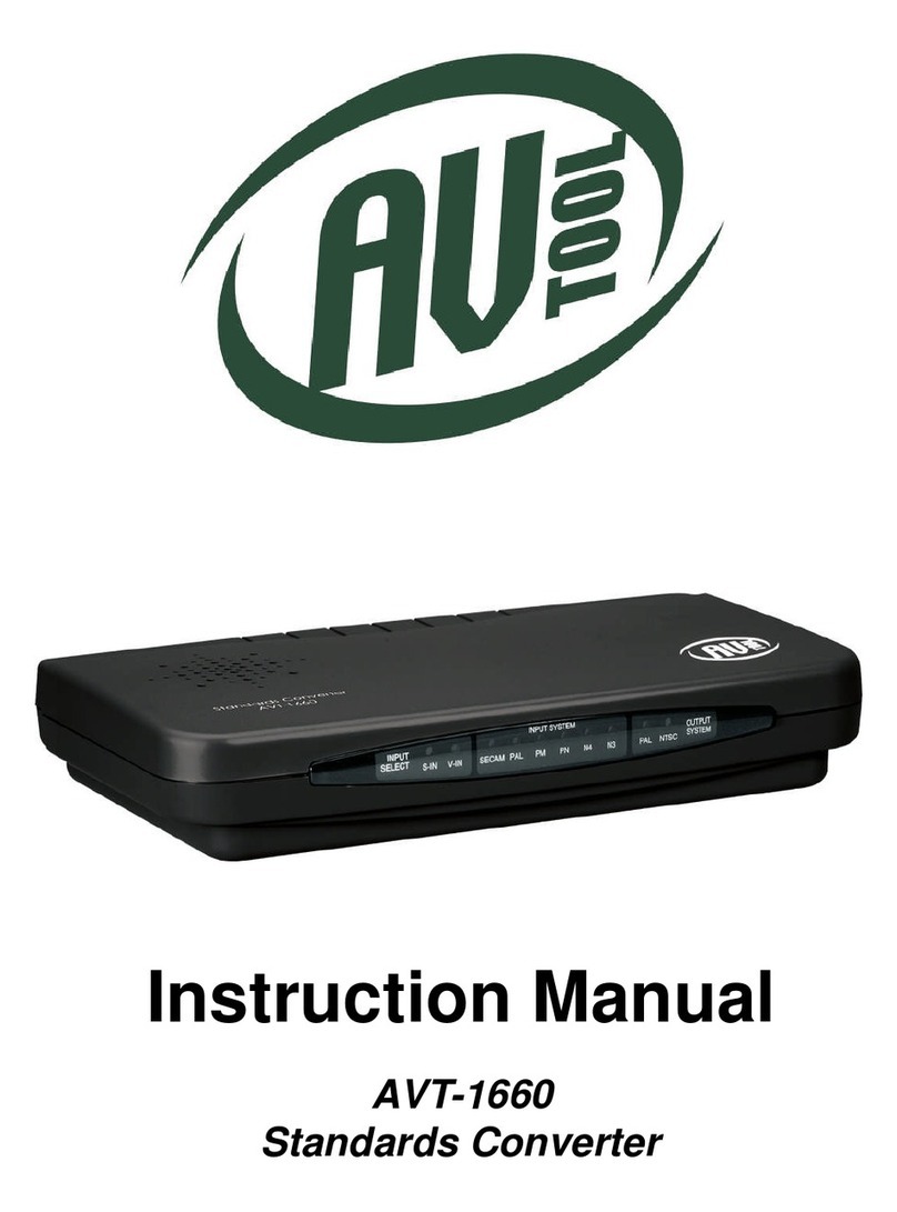 AV TOOL AVT-1660 User manual AV TOOL AVT-1660 User manual