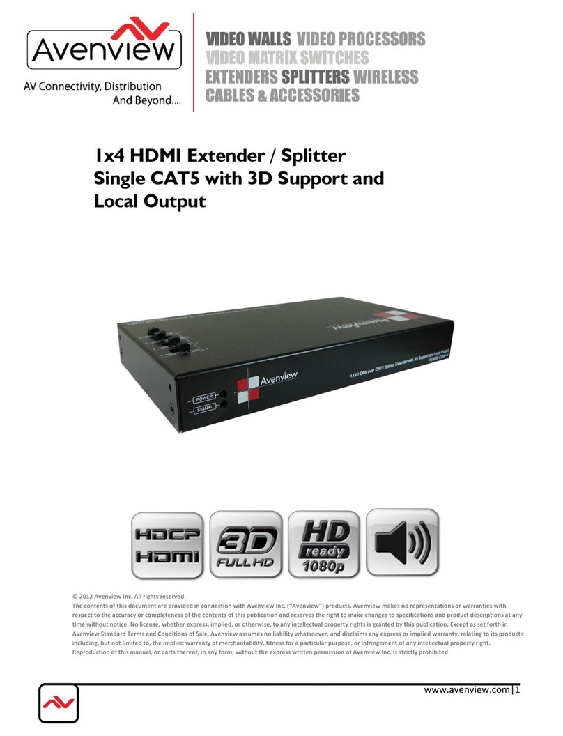 Avenview HDM3D-C5SP-4 user guide