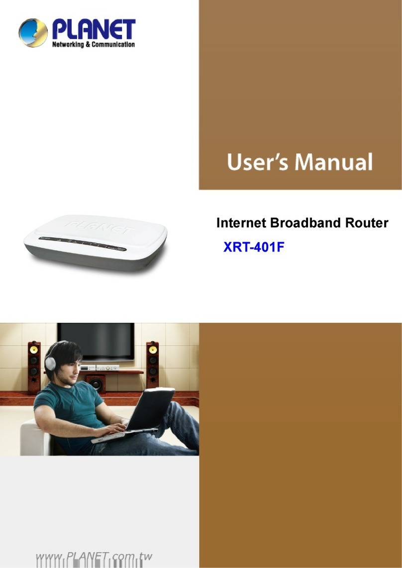 Planet XRT-401F User manual