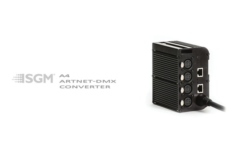 SGM A4 User manual