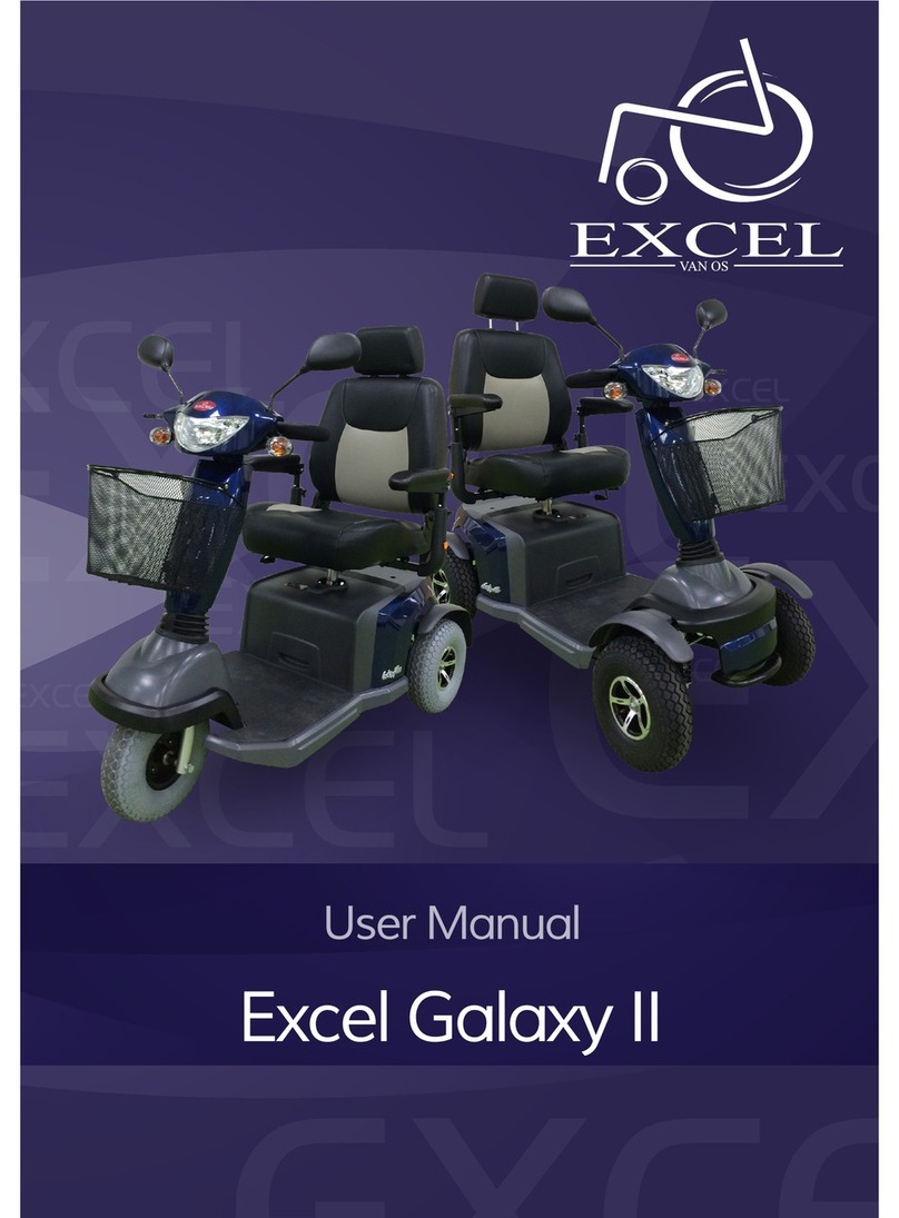 Excel Galaxy II User manual