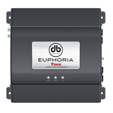 DB Drive EUPHORIA T265 User manual DB Drive EUPHORIA T265 User manual