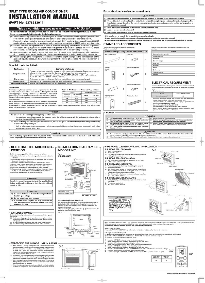 Fujitsu AGYF 09 LAC User manual