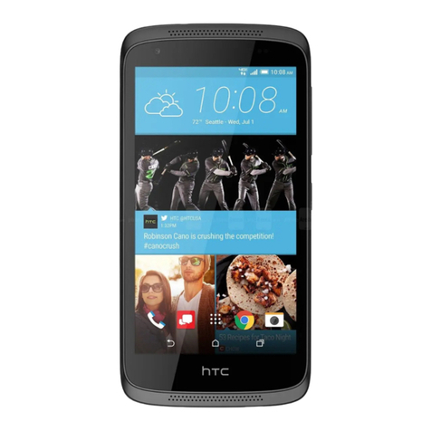 HTC DESIRE 526 User manual