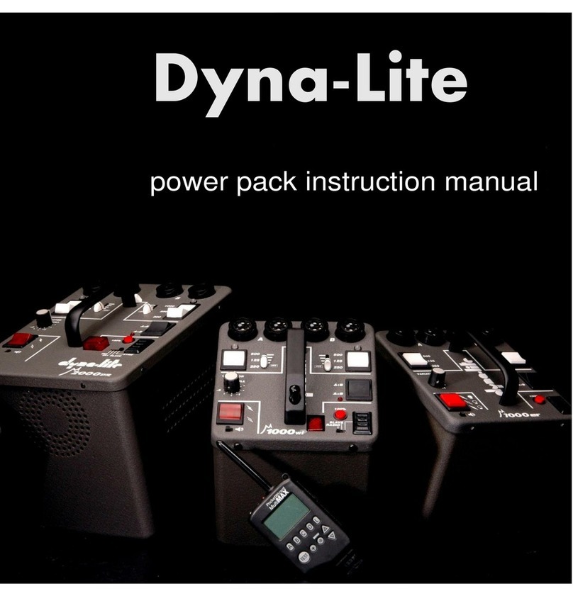 Dynalite MP400 User manual
