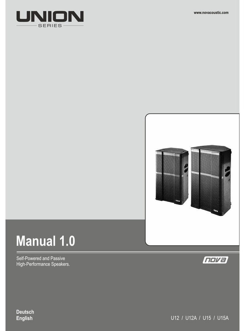 Nova U12 User manual