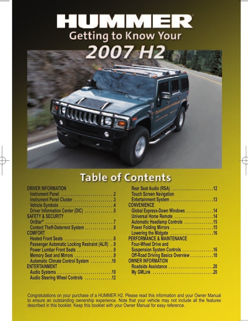 Hummer 2007 H2 Assembly instructions