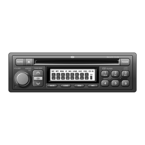 Kia HM-3700 User manual