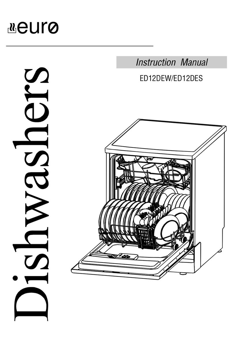 EURO ED12DEW instruction manual