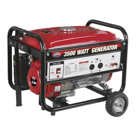 ALLPOWER APG3002S User manual ALLPOWER APG3002S User manual