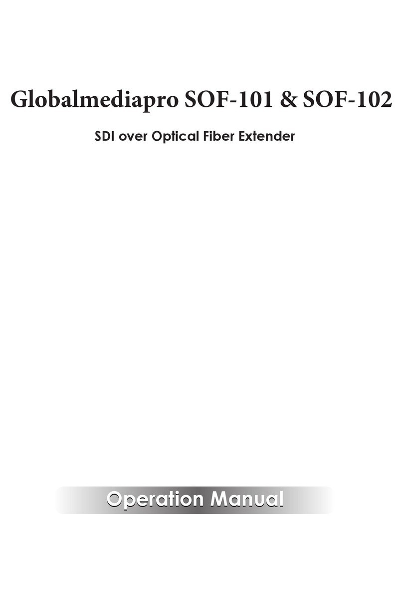 Globalmediapro SOF-101 User manual