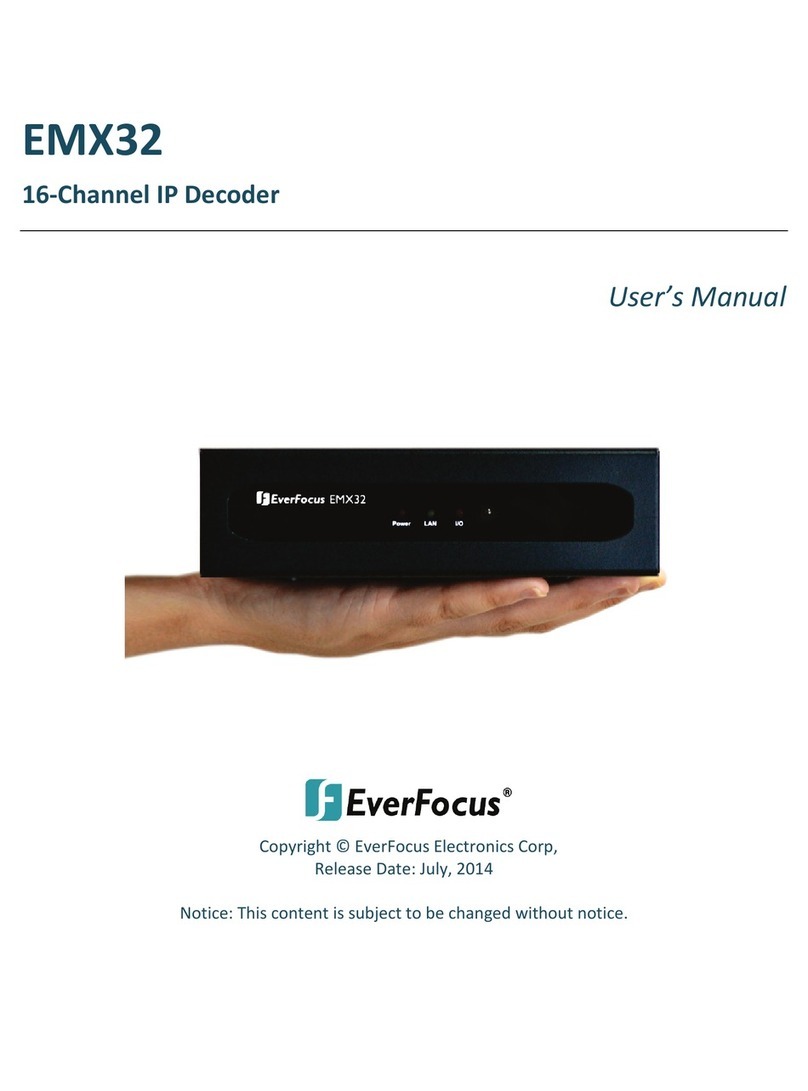 EverFocus EMX32 user manual