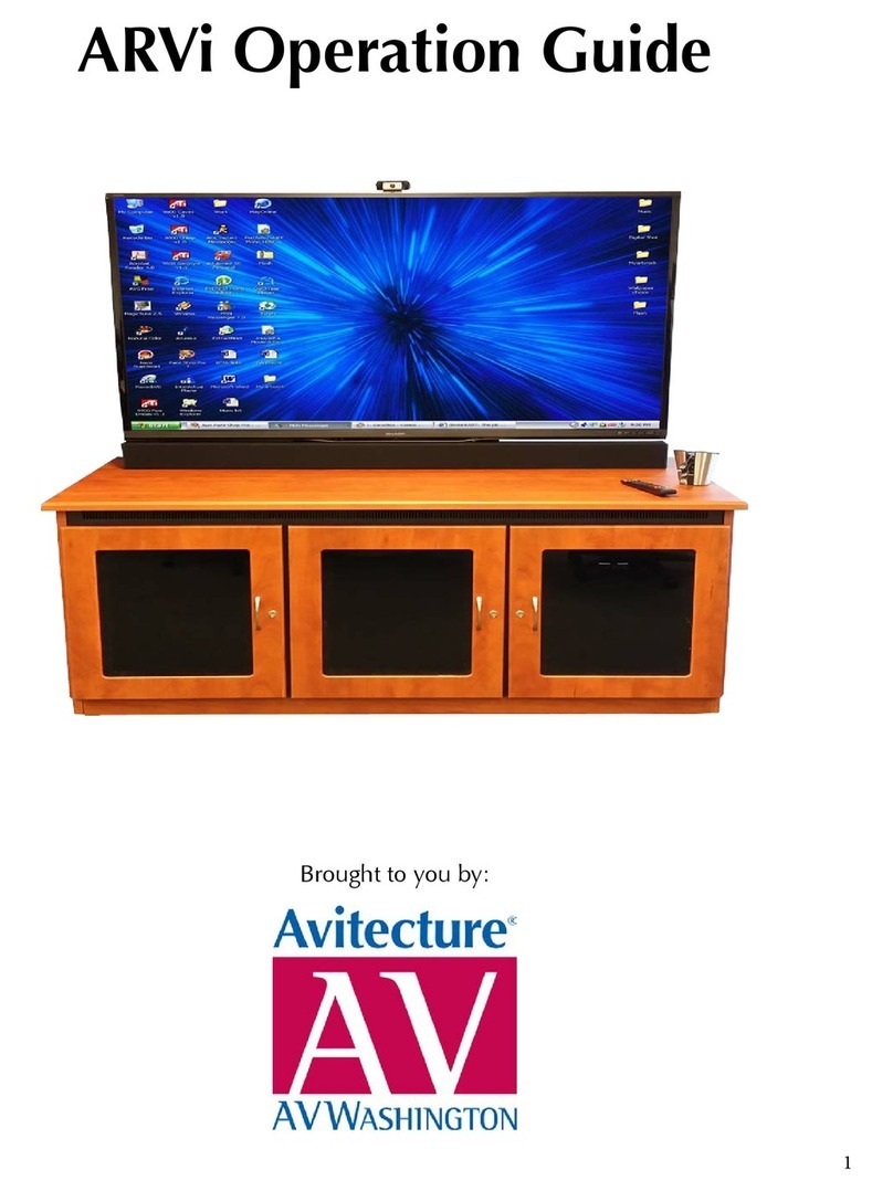 Avitecture ARVi Operation guide Avitecture ARVi Operation guide