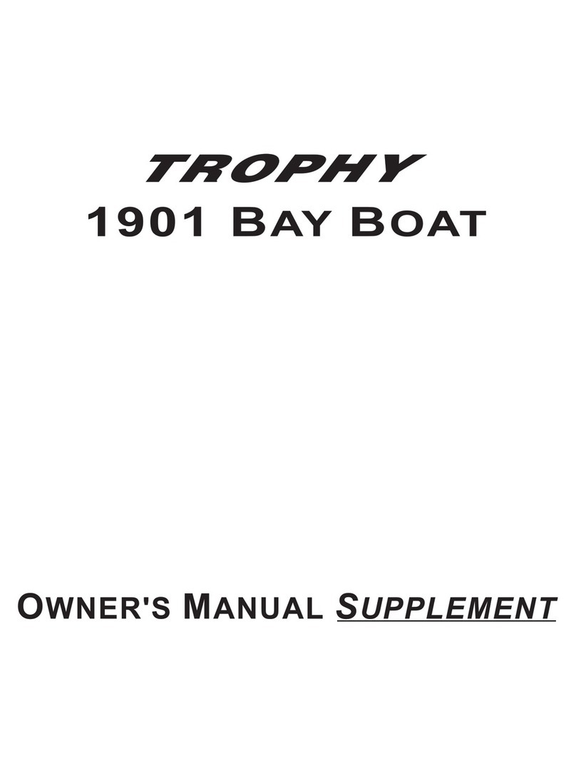 Trophy 1901 Bat User manual