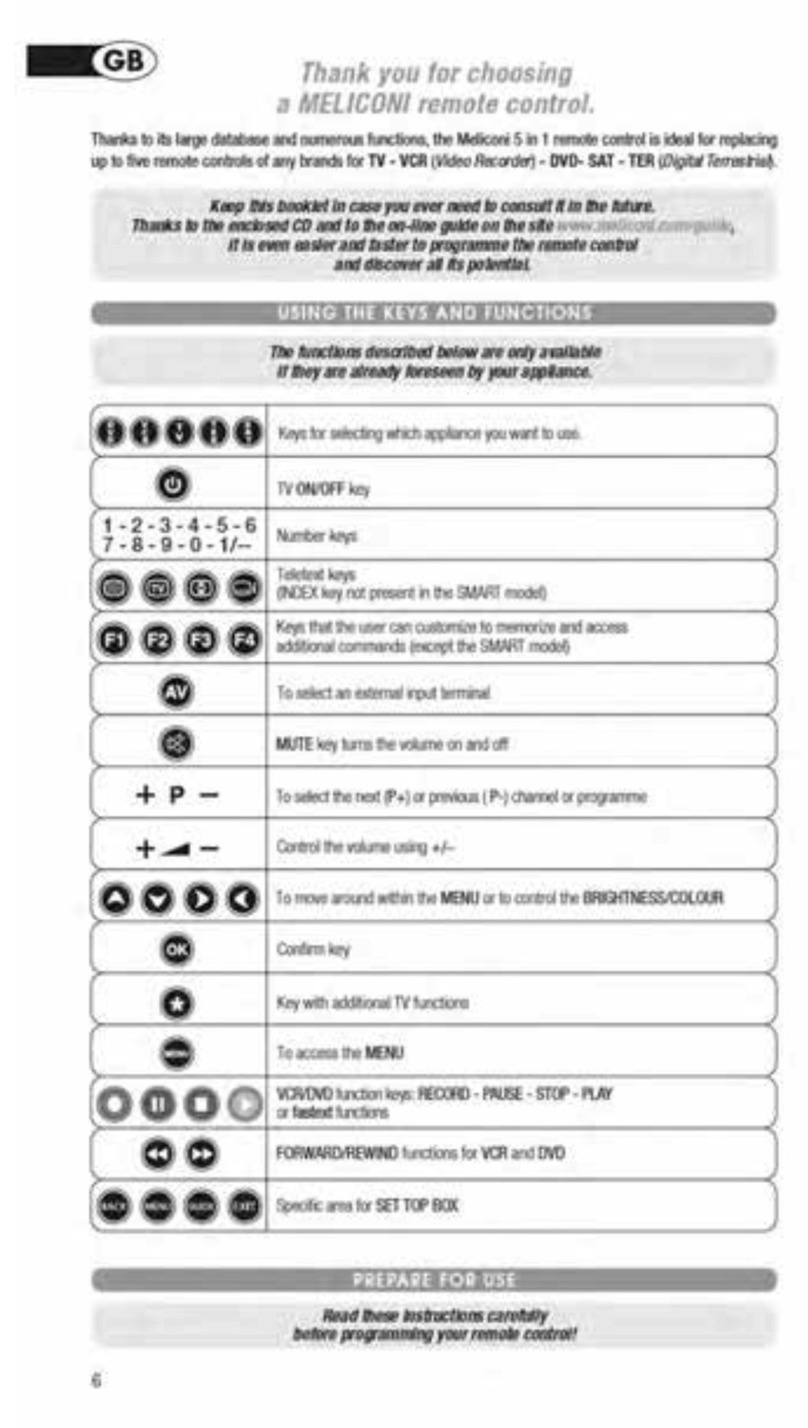 MELICONI Control 5 500 PLUS User manual